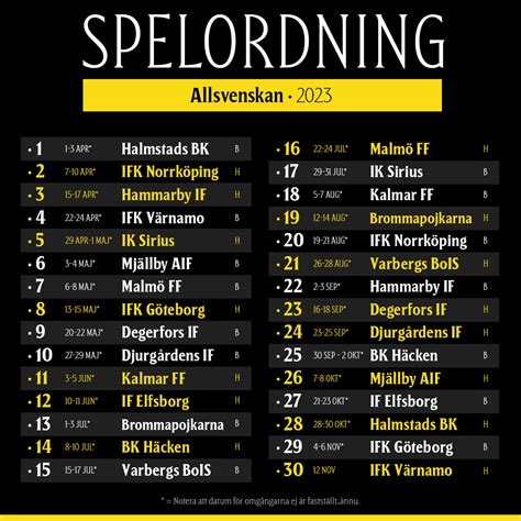 allsvenskan fotboll 2023